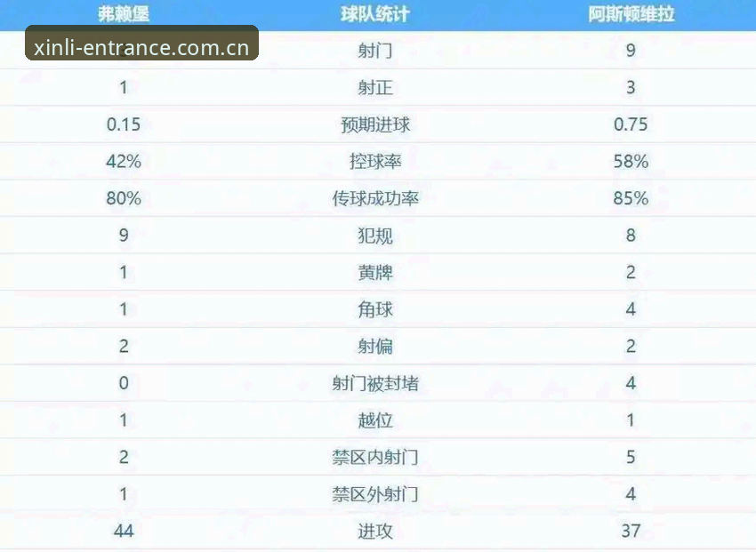 阿斯顿维拉欧联杯夺冠深度分析：埃梅里五冠传奇与新利体育平台赛事体验全面解析
